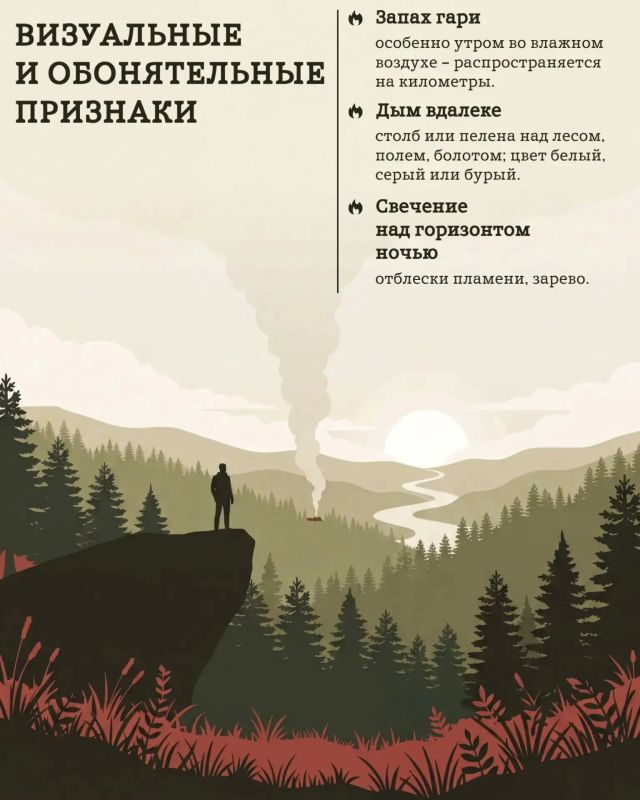 Заметили огонь? Не теряйте ни минуты! Заметили огонь? Не теряйте ни минуты!