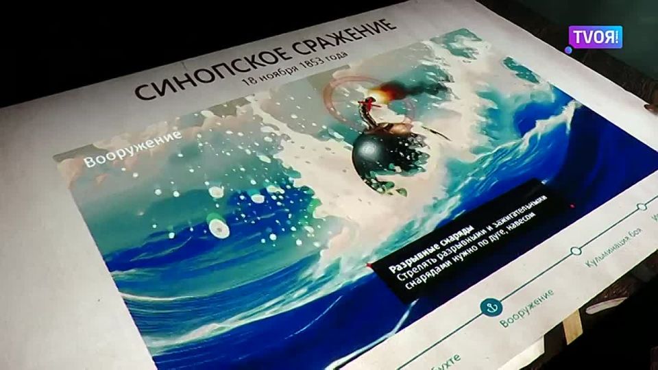 Готовимся к ЕГЭ в музее!. Уроки по истории для тюменских старшеклассников провели в Историческом парке "Россия - Моя история"
