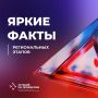 � ������� ������������� ����� #����������������� � ���� ���������� ������� ������� ��������� � ���������!