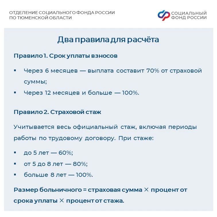 Как рассчитывается больничный для самозанятых Как рассчитывается больничный для самозанятых