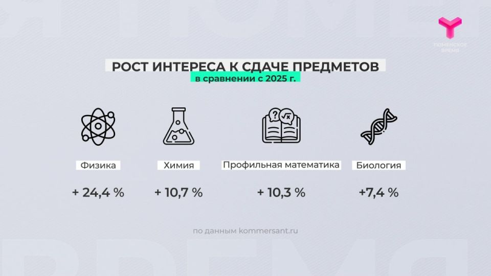 В этом году в России единый государственный экзамен сдадут почти 750 тысяч человек В этом году в России единый государственный экзамен сдадут почти 750 тысяч человек