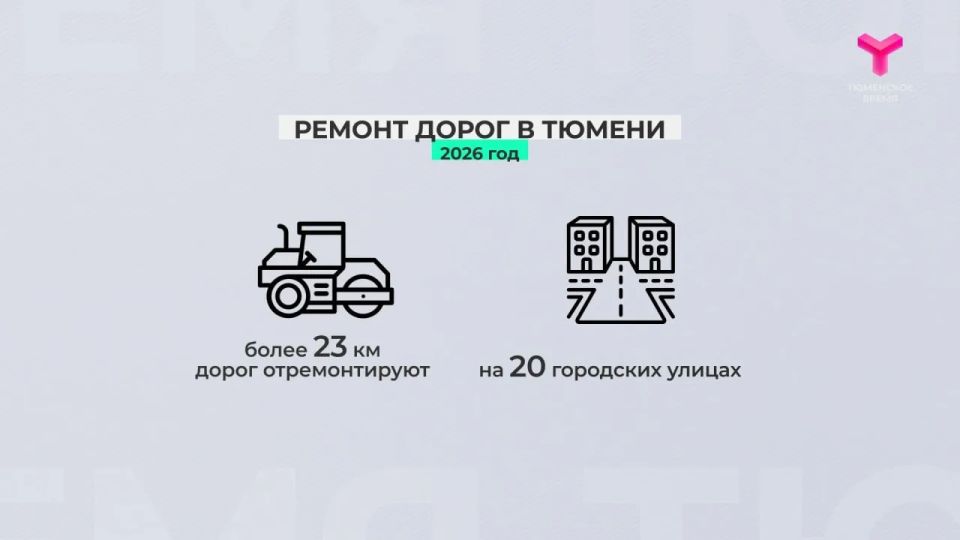 Более 97 км дорог регионального значения и около 12,5 км местного отремонтируют в 2026 году в Тюменской области Более 97 км дорог регионального значения и около 12,5 км местного отремонтируют в 2026 году в Тюменской области