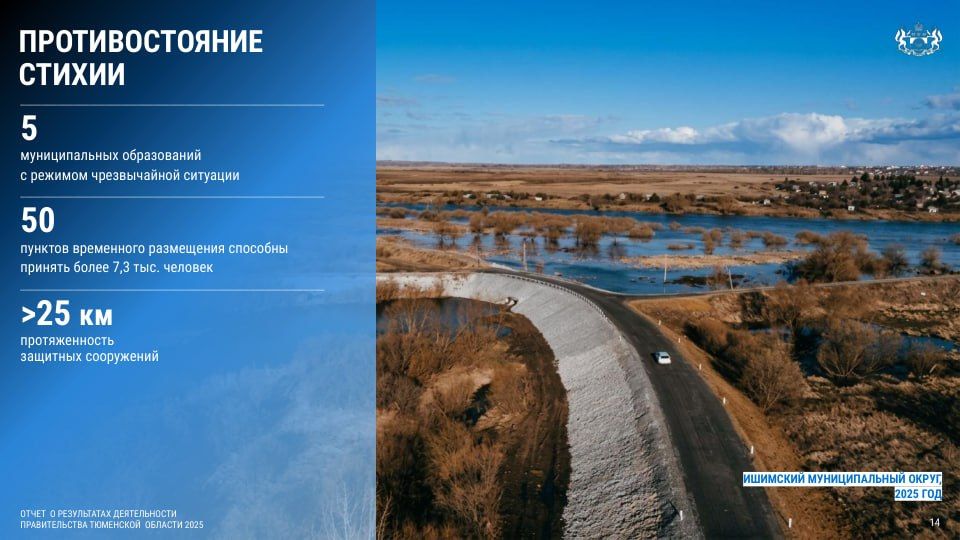 Тюменская область в 2025 году оказала достойное сопротивление природным стихиям, отметил губернатор Александр Моор, который выступил с отчетом о результатах деятельности регионального правительства за 2025 год на заседании...