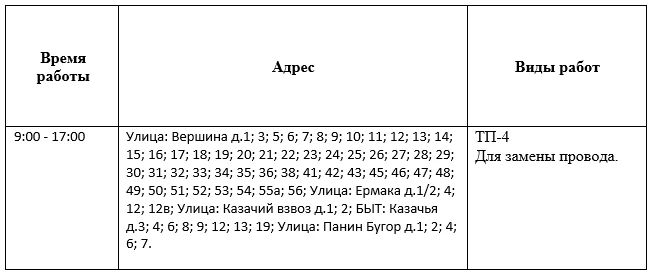 Вниманию жителей Тобольска! Плановое отключение электроэнергии 29 мая 2026 года