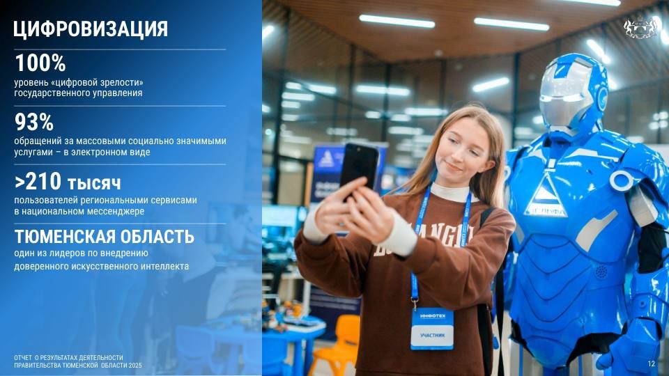 Тюменская область поступательно проводит цифровизацию всех отраслей и постоянно улучшает показатели и позиции в федеральных рейтингах по этому направлению Тюменская область поступательно проводит цифровизацию всех отраслей и постоянно улучшает показатели и позиции в федеральных рейтингах по этому направлению