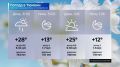 31 ��� �������� � ������ ������� ������������� �����, �� ������� ���������� �������� �� ������ ����������� ���� �� �� �����