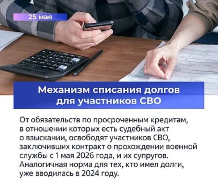 В июне вступают в силу законы о соцгарантиях для участников СВО В июне вступают в силу законы о соцгарантиях для участников СВО