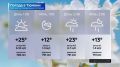 1 июня уральский циклон будет двигаться на север, унося поля облачности и осадков в высокие широты