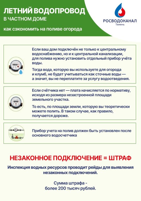 «Росводоканал Тюмень» напоминает: не забудьте установить счетчик на летний водопровод