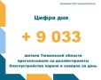 ����� 9 ����� �������� ������� ������� � ����������� �� ������� ��������������� �� �����