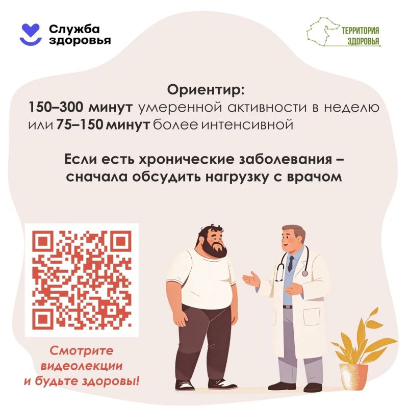 Физическая активность - один из ключевых факторов сохранения здоровья и профилактики многих заболеваний Физическая активность - один из ключевых факторов сохранения здоровья и профилактики многих заболеваний