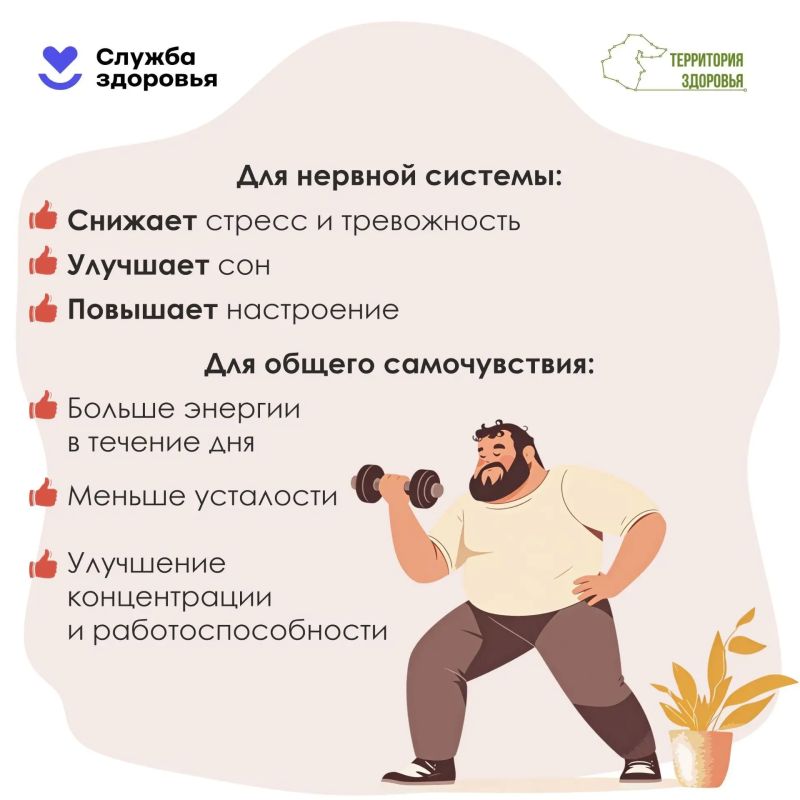 Физическая активность - один из ключевых факторов сохранения здоровья и профилактики многих заболеваний Физическая активность - один из ключевых факторов сохранения здоровья и профилактики многих заболеваний