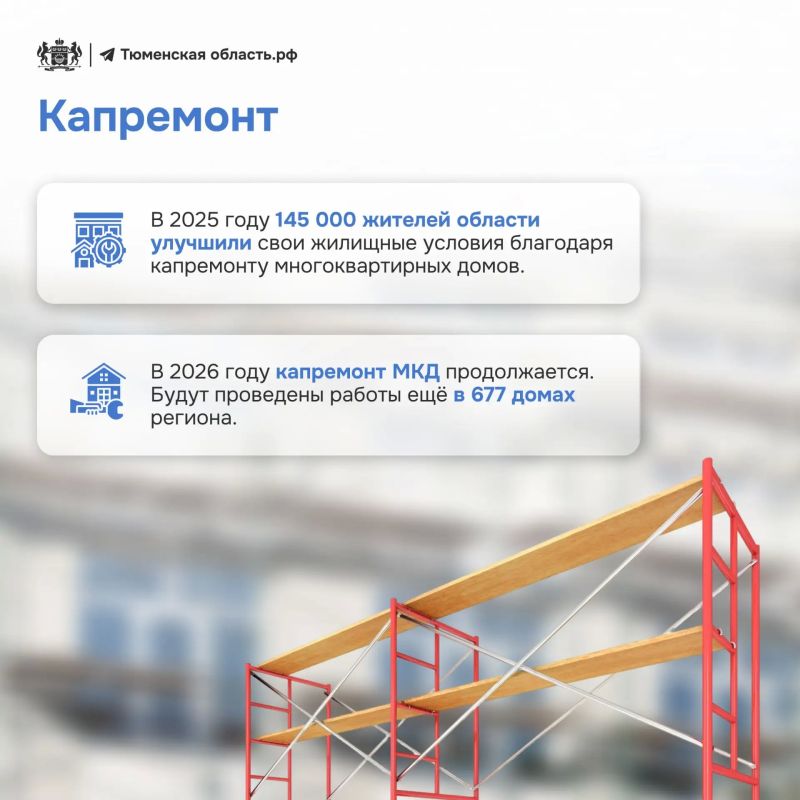 Аварийность на теплосетях в Тюмени снизилась на 22% Аварийность на теплосетях в Тюмени снизилась на 22%