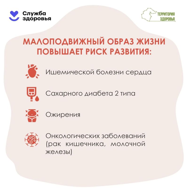 Физическая активность - один из ключевых факторов сохранения здоровья и профилактики многих заболеваний Физическая активность - один из ключевых факторов сохранения здоровья и профилактики многих заболеваний