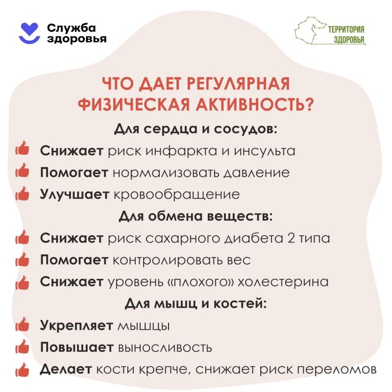 Физическая активность - один из ключевых факторов сохранения здоровья и профилактики многих заболеваний Физическая активность - один из ключевых факторов сохранения здоровья и профилактики многих заболеваний