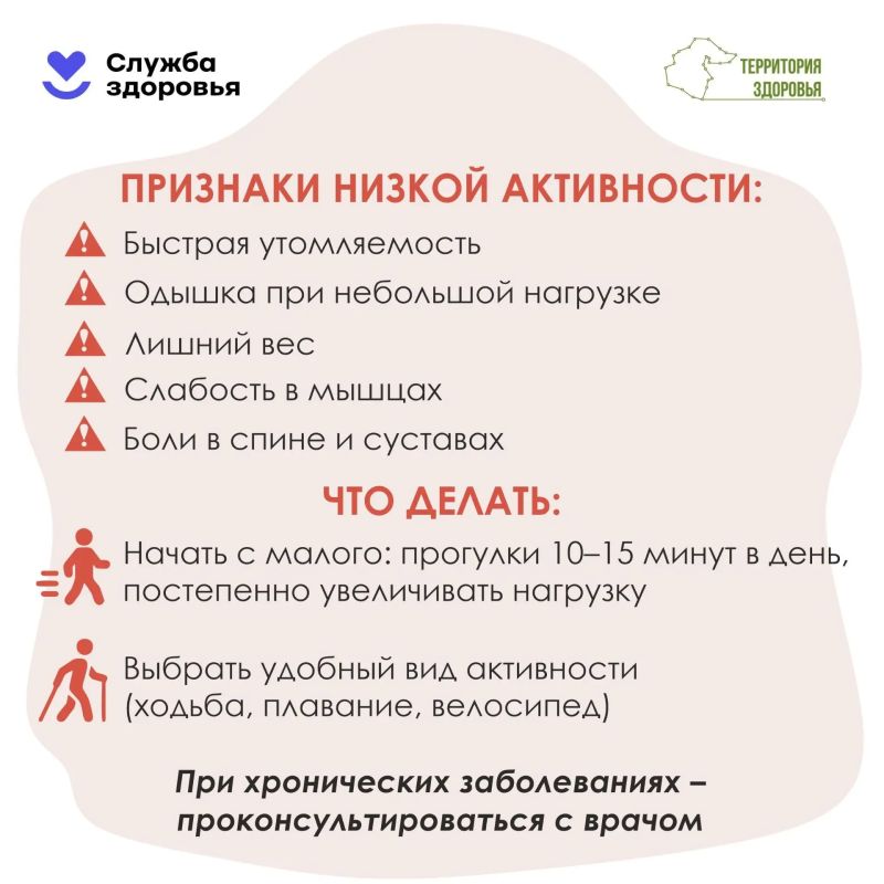 Физическая активность - один из ключевых факторов сохранения здоровья и профилактики многих заболеваний Физическая активность - один из ключевых факторов сохранения здоровья и профилактики многих заболеваний
