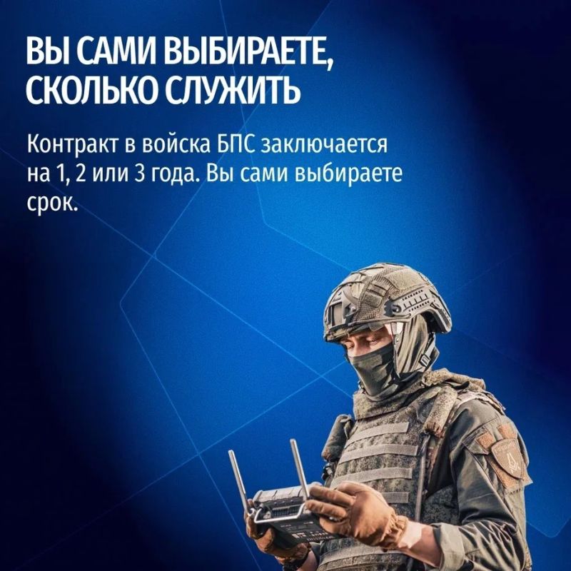 Что важно знать о службе в войсках беспилотных систем Что важно знать о службе в войсках беспилотных систем