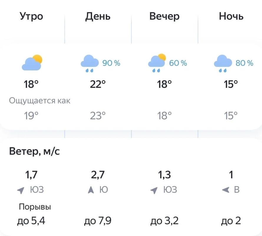 АиФ Тюмень - Ямал