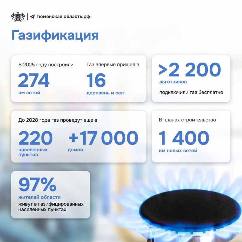 Аварийность на теплосетях в Тюмени снизилась на 22% Аварийность на теплосетях в Тюмени снизилась на 22%