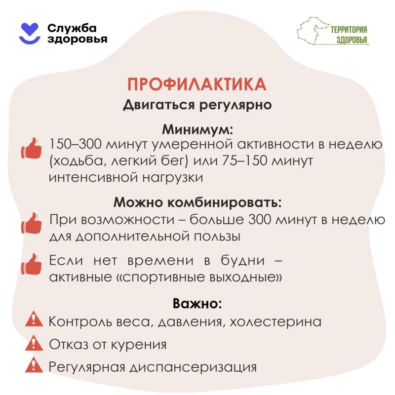 Физическая активность - один из ключевых факторов сохранения здоровья и профилактики многих заболеваний Физическая активность - один из ключевых факторов сохранения здоровья и профилактики многих заболеваний
