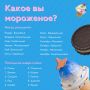 Сегодня отмечается День мороженого!