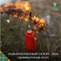 Промежуточные итоги пожсезона