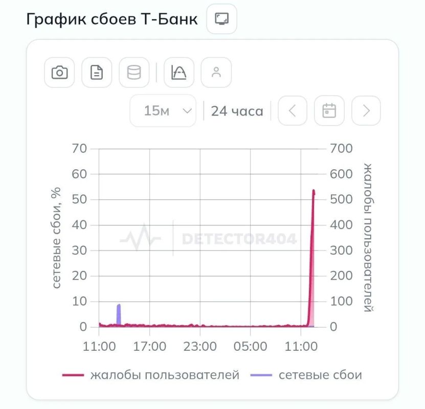 Сбой в работе Т-Банка, сообщают пользователи