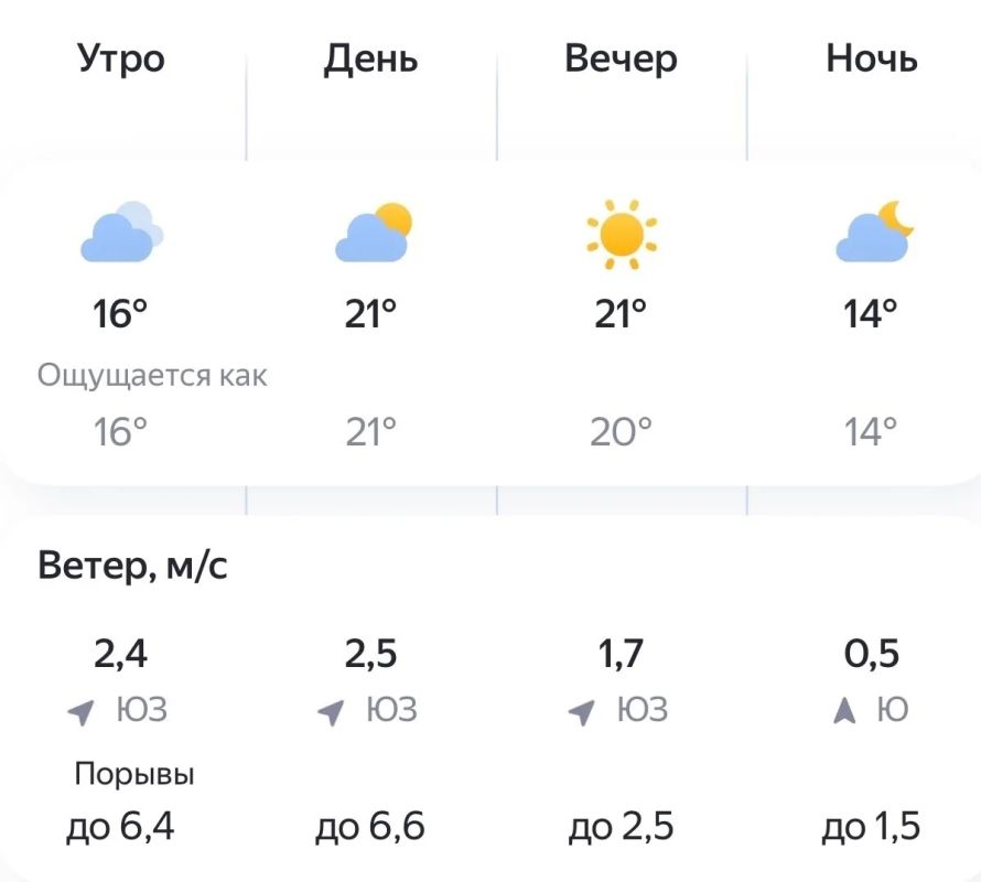 АиФ Тюмень - Ямал