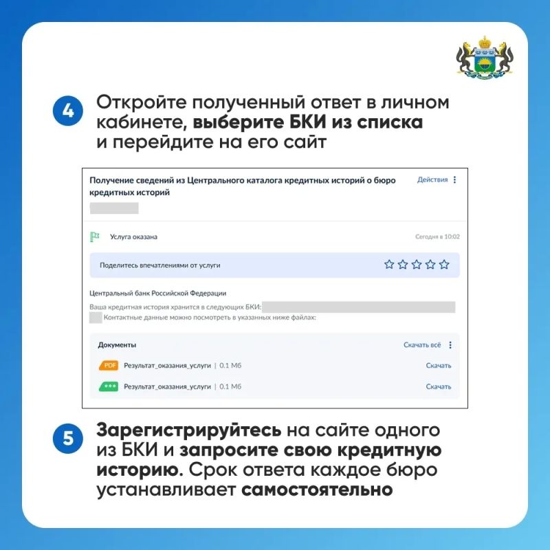 Вы точно знаете, какие кредиты на Вас оформлены? Вы точно знаете, какие кредиты на Вас оформлены?