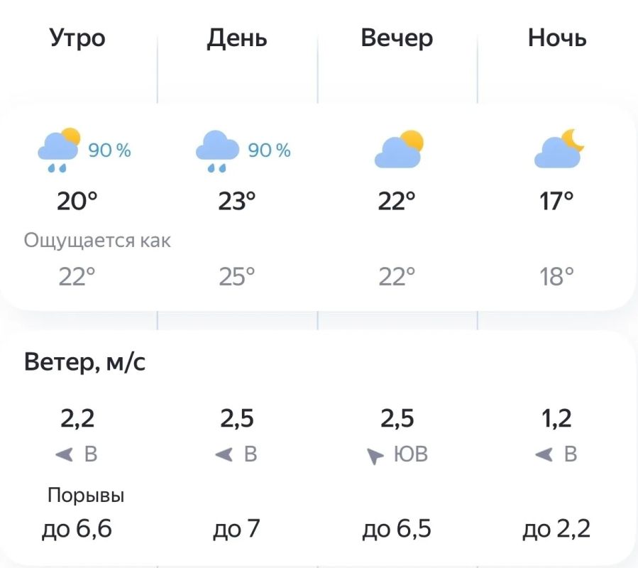 АиФ Тюмень - Ямал