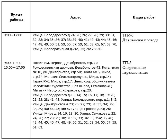 Вниманию жителей Тобольска! Плановое отключение электроэнергии 17 июня 2026 года