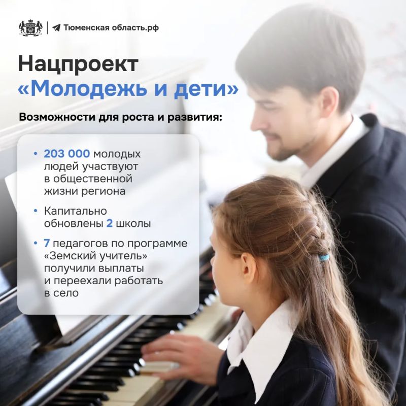 Как понять, что национальные проекты работают? Просто посмотреть вокруг Как понять, что национальные проекты работают? Просто посмотреть вокруг