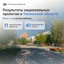 Как понять, что национальные проекты работают? Просто посмотреть вокруг