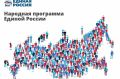 В новую народную программу «Единой России» поступило уже более 2 миллионов предложений из всех регионов страны