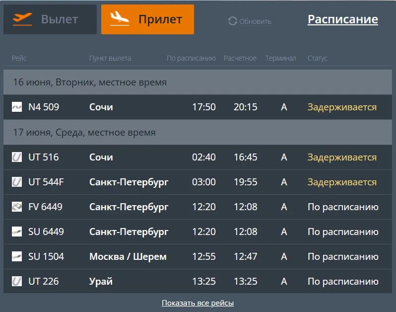 В Рощино продолжаются массовые задержки рейсов В Рощино продолжаются массовые задержки рейсов