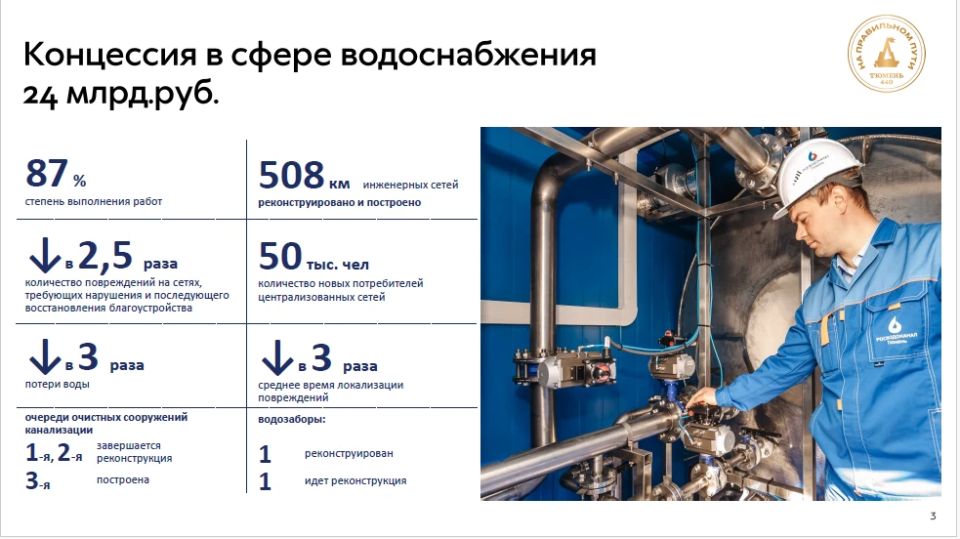 Максим Афанасьев: В Совете Федерации в рамках обсуждения устойчивого развития муниципальных территорий рассмотрели практику по развитию территорий города Тюмени Максим Афанасьев: В Совете Федерации в рамках обсуждения устойчивого развития муниципальных территорий рассмотрели практику по развитию территорий города Тюмени