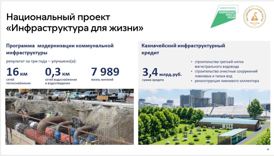Максим Афанасьев: В Совете Федерации в рамках обсуждения устойчивого развития муниципальных территорий рассмотрели практику по развитию территорий города Тюмени Максим Афанасьев: В Совете Федерации в рамках обсуждения устойчивого развития муниципальных территорий рассмотрели практику по развитию территорий города Тюмени
