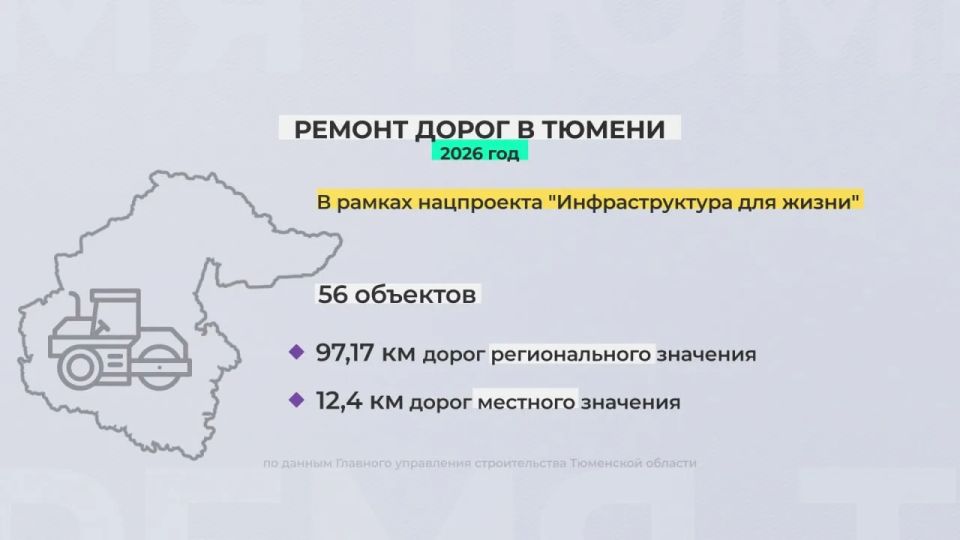 В этом дорожном сезоне нацпроект "Инфраструктура для жизни" охватит 22 муниципальных округа В этом дорожном сезоне нацпроект "Инфраструктура для жизни" охватит 22 муниципальных округа