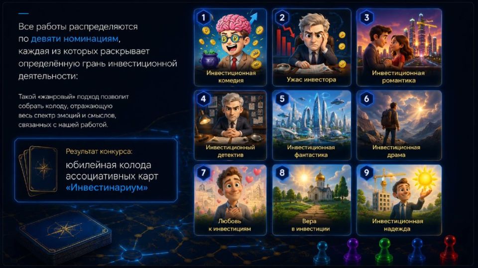Рисуем героев «Инвестинариума» Рисуем героев «Инвестинариума»