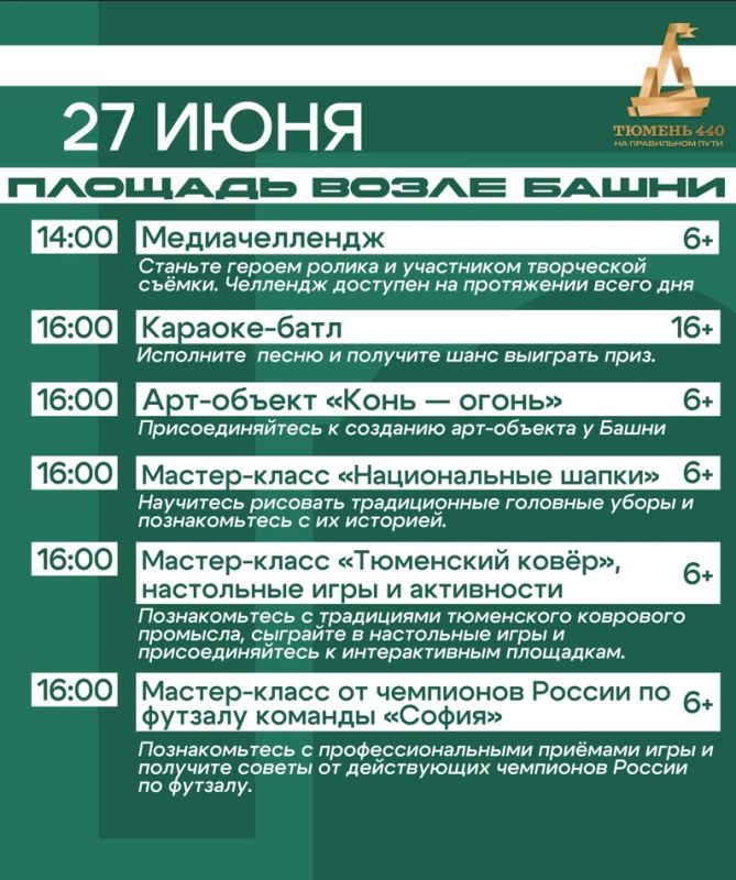 Молоды и на правильном: один день — десятки возможностей Молоды и на правильном: один день — десятки возможностей