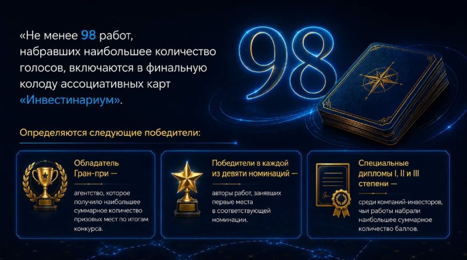 Рисуем героев «Инвестинариума» Рисуем героев «Инвестинариума»