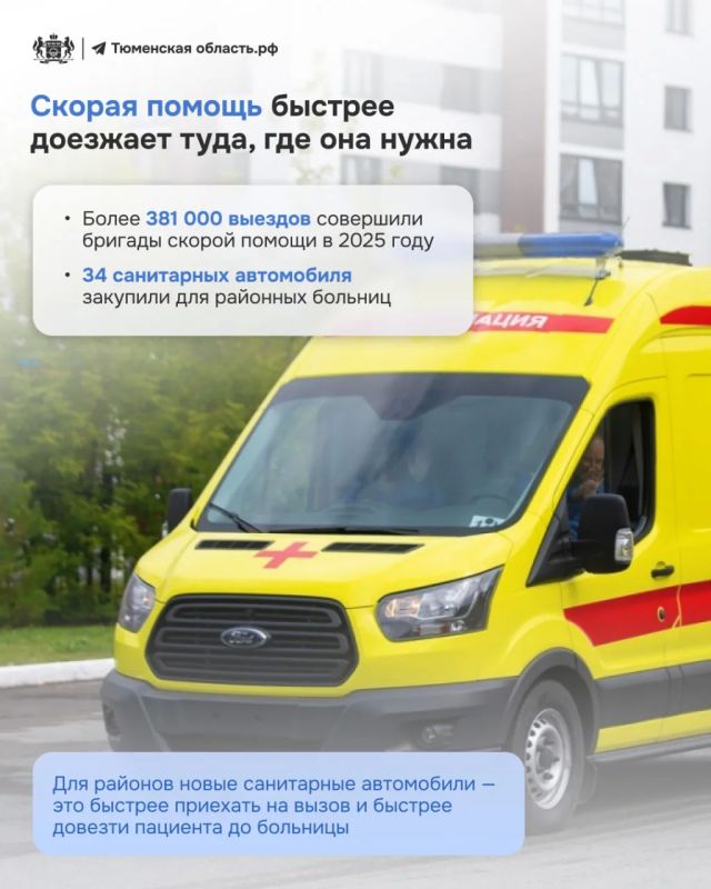 22 000 жителей Тюменской области ежегодно получают высокотехнологичную медицинскую помощь 22 000 жителей Тюменской области ежегодно получают высокотехнологичную медицинскую помощь