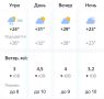 воскресная жара. АиФ Тюмень - Ямал