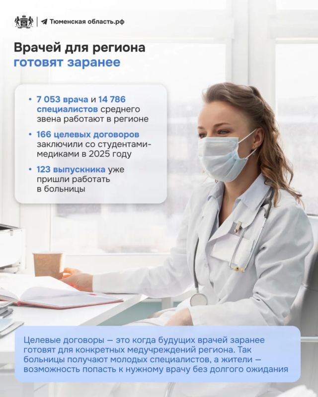 22 000 жителей Тюменской области ежегодно получают высокотехнологичную медицинскую помощь 22 000 жителей Тюменской области ежегодно получают высокотехнологичную медицинскую помощь