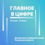 Цифровые новости региона с 15 по 21 июня: