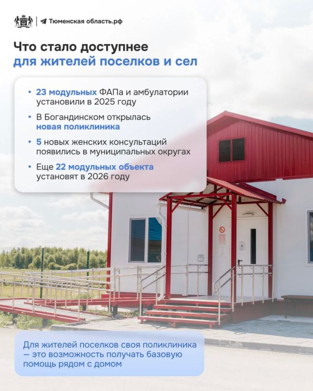 22 000 жителей Тюменской области ежегодно получают высокотехнологичную медицинскую помощь 22 000 жителей Тюменской области ежегодно получают высокотехнологичную медицинскую помощь