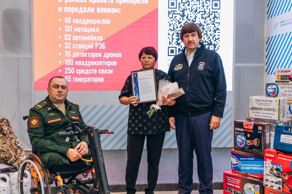 Максим Афанасьев: Проект «Тюмень для Победы»: Объединяя сердца и ресурсы! Максим Афанасьев: Проект «Тюмень для Победы»: Объединяя сердца и ресурсы!