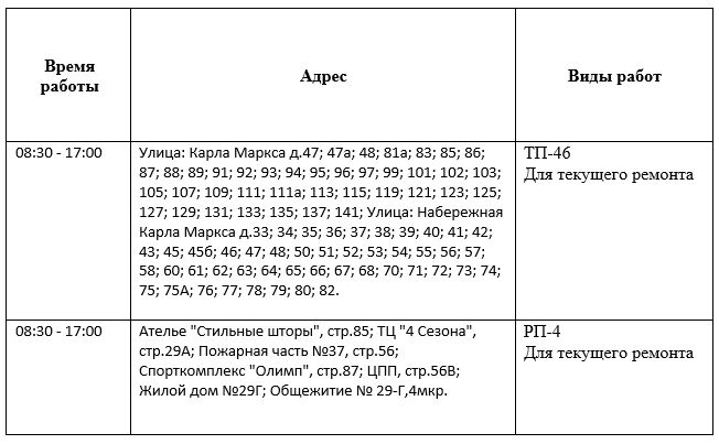 Вниманию жителей Тобольска! Плановое отключение электроэнергии 24 июня 2026 года