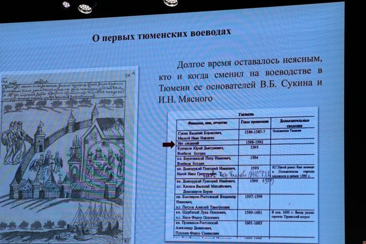 Больше, чем уездный город. Сегодня в ТюмГУ проходит Всероссийская научно-просветительская конференция «Тюмень: 440 лет на перекрестке эпох и культур» Больше, чем уездный город. Сегодня в ТюмГУ проходит Всероссийская научно-просветительская конференция «Тюмень: 440 лет на перекрестке эпох и культур»