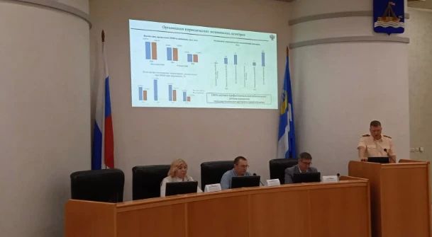 В Тюмени состоялось заседание рабочей группы по рассмотрению вопросов охраны труда